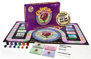 Board game cashflow: Khám phá trò chơi tài chính hấp dẫn