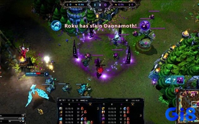 Liên Minh Huyền Thoại là game MOBA 5v5 với mục tiêu là phá nhà chính đối thủ