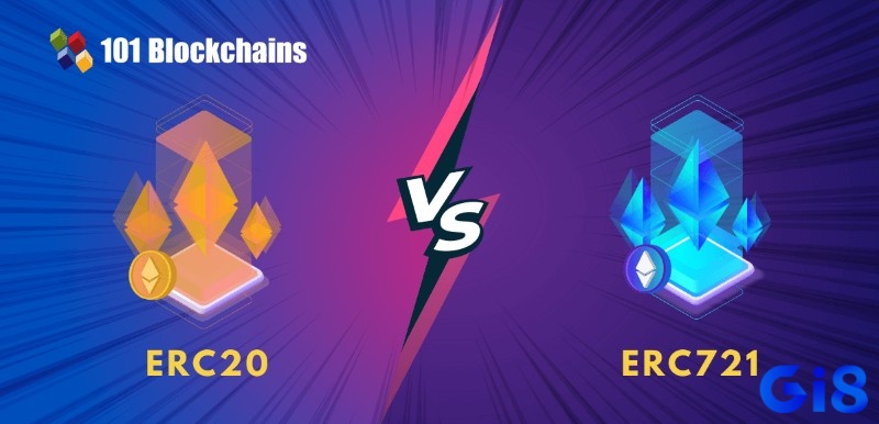 Game blockchain vận hành nhờ smart contract và chuẩn token như ERC-721, ERC-20 trên mạng Ethereum.