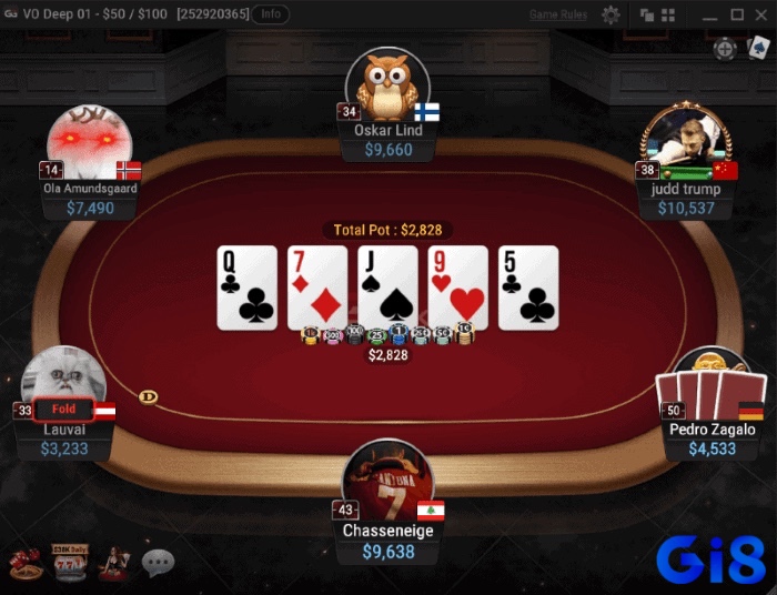 Lựa chọn cổng game uy tín nhằm bảo vệ thông tin cá nhân và có những chính sách tốt dành cho anh em